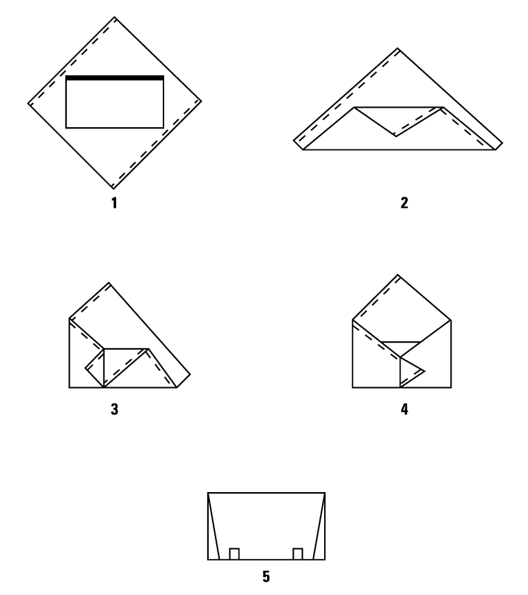 dental-sterilization-figure-1