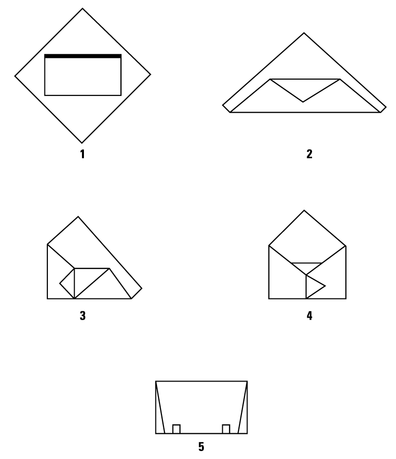 dental-sterilization-figure-3